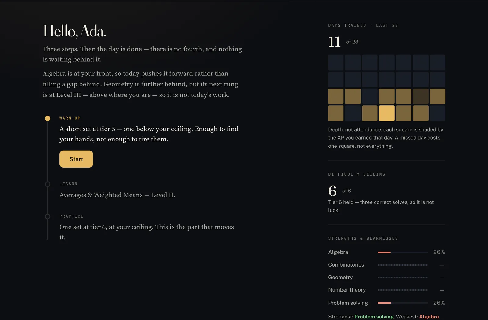 The Lemma home screen: today's warm-up, lesson and practice set, with a 28-day training grid and a strengths panel beside them.